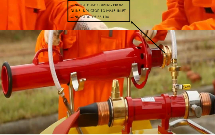 Mobile Foam Unit, Mobile Foam Trolley, Stainless Steel Mobile Foam Trolley, FRP Mobile Foam Kart