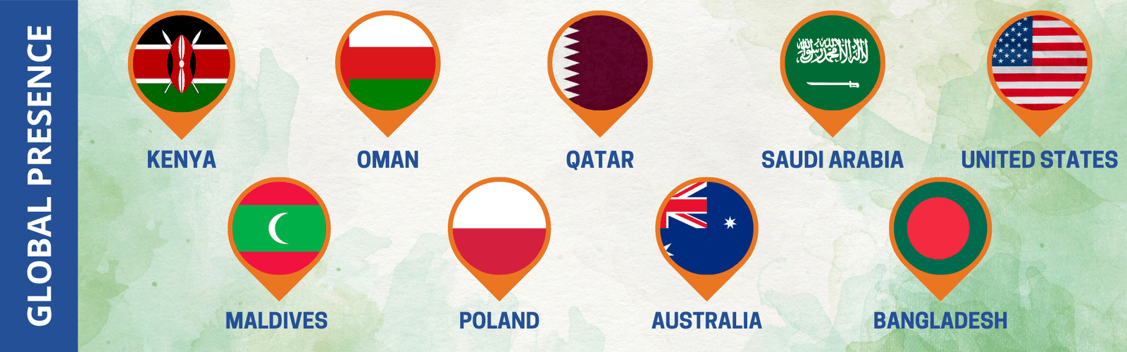 Fire Extinguisher Cabinets in Oman, Fire Extinguisher Cabinets in Qatar, Fire Extinguisher Cabinets in Poland, Fire Extinguisher Cabinets in Kenya, Fire Extinguisher Cabinets in United States, Fire Extinguisher Cabinets in Qatar, Fire Extinguisher Cabinets in Saudi Arabia, Fire Extinguisher Cabinets in Gulf