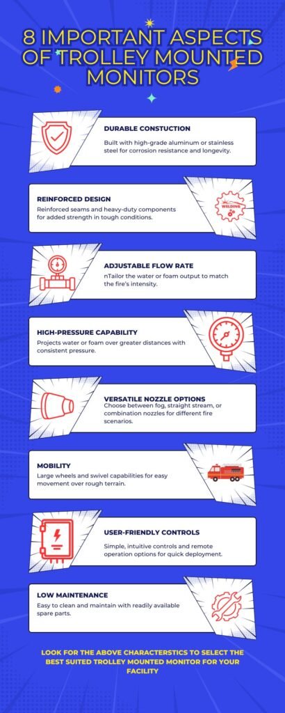 Trolley Mounted Water Foam Monitors : A Portable Fire Fighting Equipment, Trolley Mounted Foam Monitor, Trolley Mounted Water monitor, Portable fire fighting equipment, Trolley Mounted Monitors: A Portable Fire Fighting Equipment